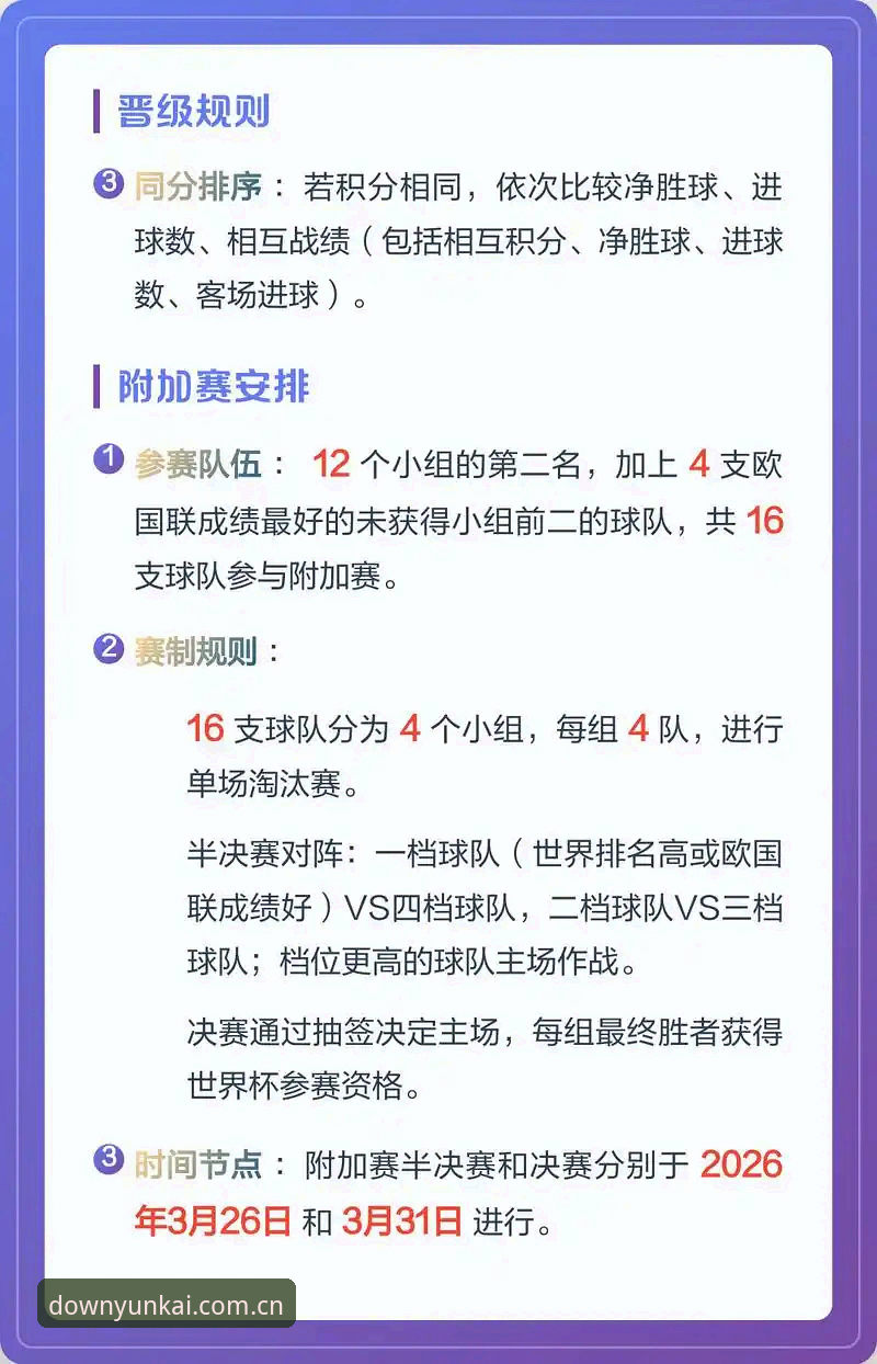 世界杯扩军至66队？云开全站用户必备的赛事观看实用指南
